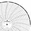 ABB Kent-Taylor OP5740  Ink Writing Circular Chart