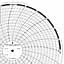 ABB Kent-Taylor OP5784  Ink Writing Circular Chart