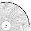 ABB Kent-Taylor OP5804  Ink Writing Circular Chart