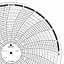 ABB Kent-Taylor OP5818  Ink Writing Circular Chart