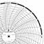 ABB Kent-Taylor OP5824  Ink Writing Circular Chart