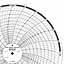 ABB Kent-Taylor OP600  Ink Writing Circular Chart