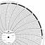 ABB Kent-Taylor OP6004  Ink Writing Circular Chart