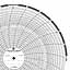 ABB Kent-Taylor OP626  Ink Writing Circular Chart