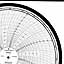 ABB Kent-Taylor OP644  Ink Writing Circular Chart