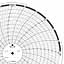 ABB Kent-Taylor OP6694  Ink Writing Circular Chart