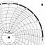 ABB Kent-Taylor OP68  Ink Writing Circular Chart
