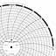 ABB Kent-Taylor OP68100  Ink Writing Circular Chart