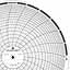ABB Kent-Taylor OP700  Ink Writing Circular Chart
