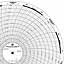 ABB Kent-Taylor OP7020  Ink Writing Circular Chart