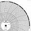 ABB Kent-Taylor OP74  Ink Writing Circular Chart