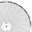 ABB Kent-Taylor OP750  Ink Writing Circular Chart