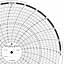 ABB Kent-Taylor OP753  Ink Writing Circular Chart