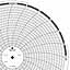 ABB Kent-Taylor OP756  Ink Writing Circular Chart