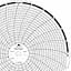 ABB Kent-Taylor OP758  Ink Writing Circular Chart