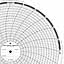 ABB Kent-Taylor OP761  Ink Writing Circular Chart