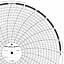 ABB Kent-Taylor OP77  Ink Writing Circular Chart