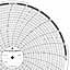 ABB Kent-Taylor OP777AA  Ink Writing Circular Chart