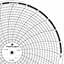 ABB Kent-Taylor OP781  Ink Writing Circular Chart