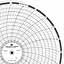 ABB Kent-Taylor OP787  Ink Writing Circular Chart