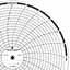 ABB Kent-Taylor OP808  Ink Writing Circular Chart