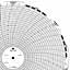 ABB Kent-Taylor OP8124  Ink Writing Circular Chart