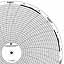 ABB Kent-Taylor OP8322  Ink Writing Circular Chart