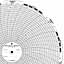 ABB Kent-Taylor OP8502  Ink Writing Circular Chart