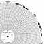 ABB Kent-Taylor OP8604  Ink Writing Circular Chart