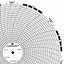 ABB Kent-Taylor OP8734  Ink Writing Circular Chart