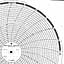 ABB Kent-Taylor OP888  Ink Writing Circular Chart
