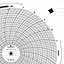 Foxboro 828956  Ink Writing Circular Chart