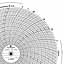 Foxboro 828957  Ink Writing Circular Chart