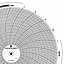 Foxboro 84895  Ink Writing Circular Chart