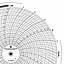 Foxboro 858050  Ink Writing Circular Chart