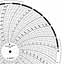 Foxboro 858050-C  Ink Writing Circular Chart