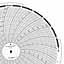 Foxboro 868154  Ink Writing Circular Chart