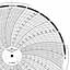 Foxboro 868311  Ink Writing Circular Chart