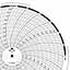 Foxboro 868371  Ink Writing Circular Chart