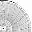 Honeywell 12060  Ink Writing Circular Chart