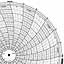 Honeywell 12063  Ink Writing Circular Chart