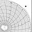 Honeywell 12603  Ink Writing Circular Chart