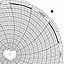 Honeywell 12615  Ink Writing Circular Chart