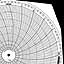 Honeywell 12616  Ink Writing Circular Chart