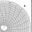 Honeywell 12617  Ink Writing Circular Chart