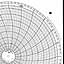 Honeywell 12634  Ink Writing Circular Chart