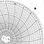 Honeywell 12662  Ink Writing Circular Chart