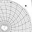 Honeywell 12671  Ink Writing Circular Chart