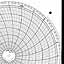 Honeywell 12691  Ink Writing Circular Chart