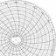 Honeywell 12693  Ink Writing Circular Chart
